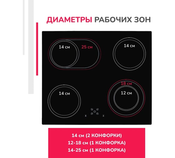 Электрическая варочная панель Simfer 9 уровней мощности H60D17B015