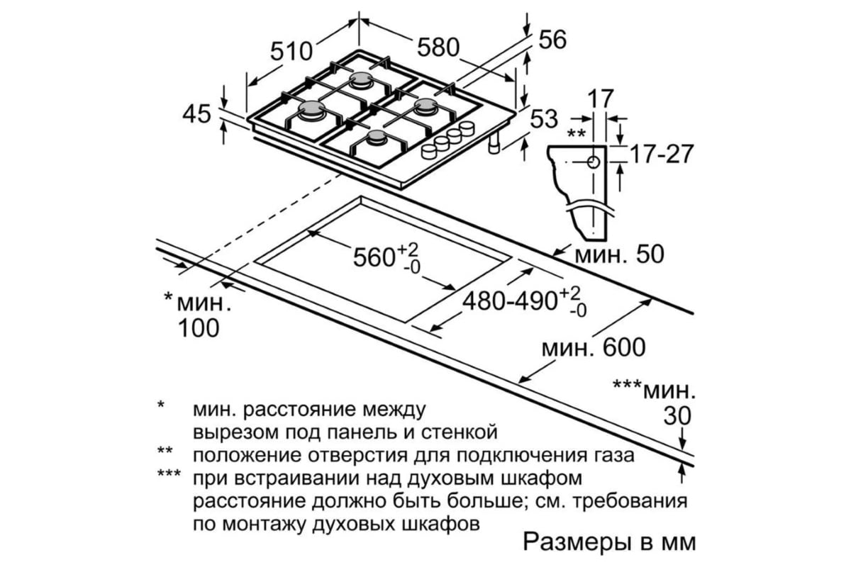 Габариты газовых плит для кухни