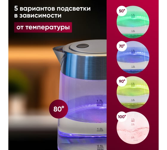 Электрический умный чайник Gressel 2200 Вт, 1.7 л, STRIX-контроллер, 5 видов подсветки, управление на ручке, серебристый GRK-1106