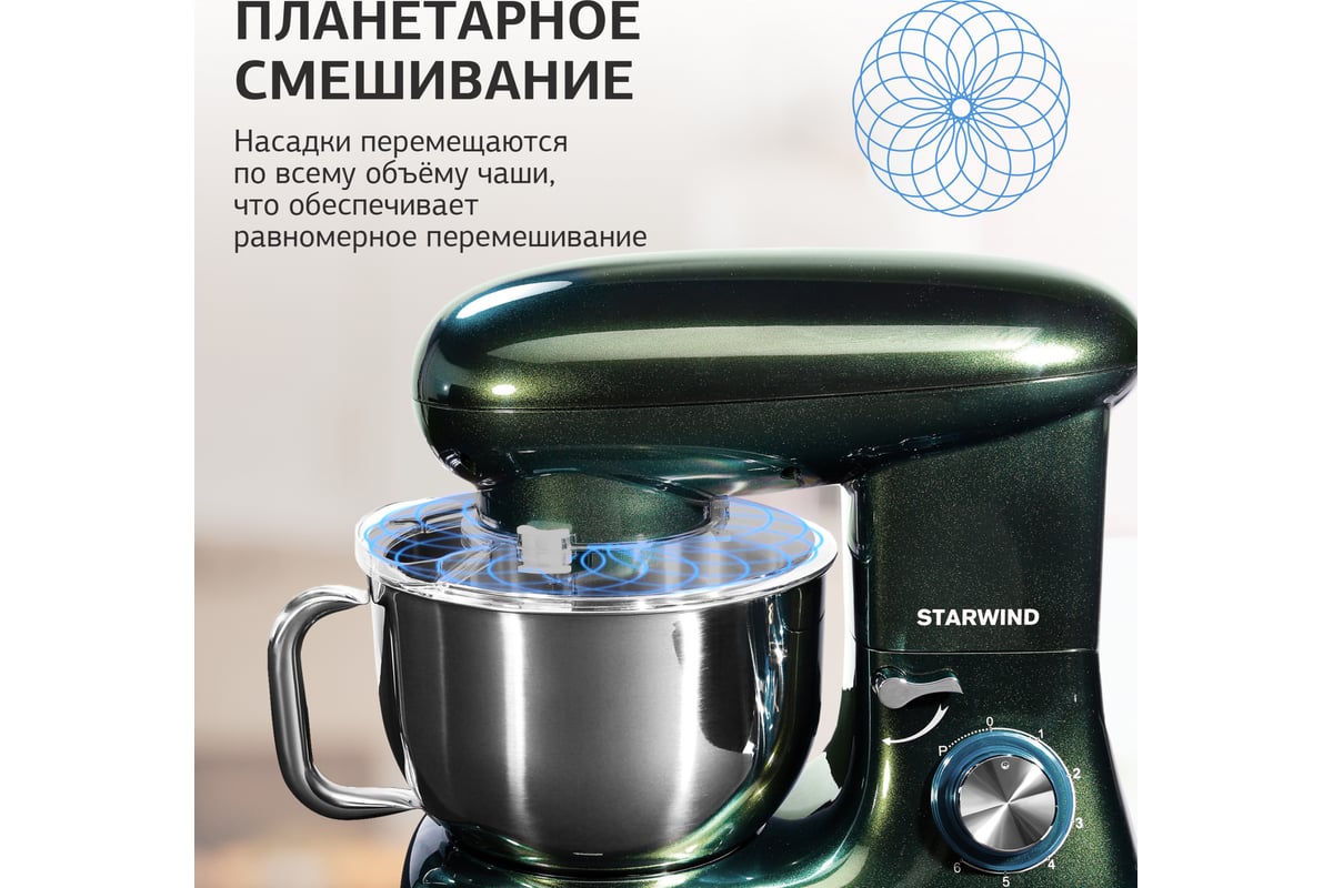 Starwind 7166. Планетарный миксер starwind 7166. Starwind 7166. Миксер планетарный starwind spm7166 1600вт хамелеон. Starwind 7166.