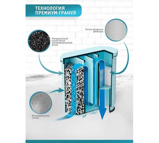Фильтр Tatkraft для кофемашины Philips  совместимый с Philips Saeco AquaClean CA6903/10 15449