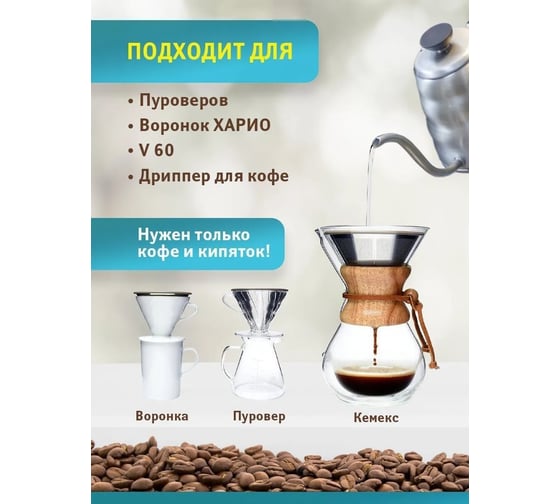 Фильтр для кофеварки Tatkraft № 4 многоразовый, с ложкой, нейлон 14381