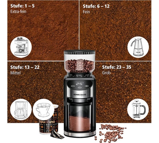 Кофемолка Rommelssbacher EKM 400