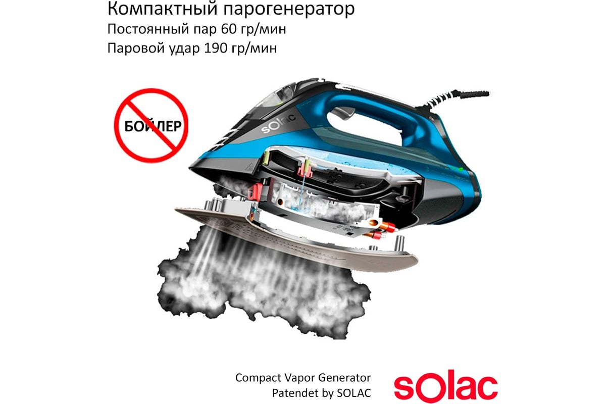 Solac CVG9700 Kompakt-Bügelstation Sensor Evolution – Mit Sensor-Technologie