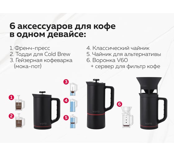 Кофеварка Multi Brewer Varia VA-MB