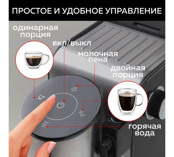 Кофеварка с автоматическим капучинатором GFGRIL GFC-C500
