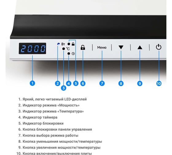 Индукционная плитка Tesler PI-26 WHITE 00000096241