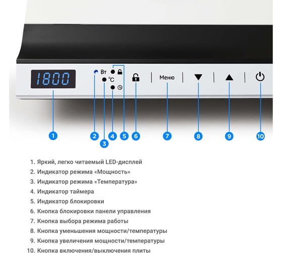 Индукционная плитка Tesler PI-18 WHITE 00000201514