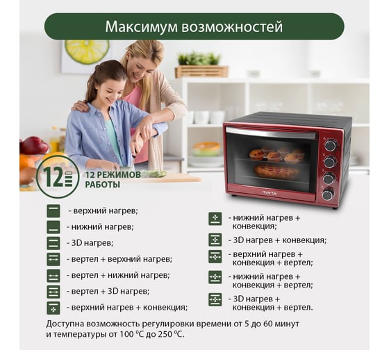 Мини-печь MARTA MT-4267 бордовый гранат, конвекция+шашлычница+эмаль 40124