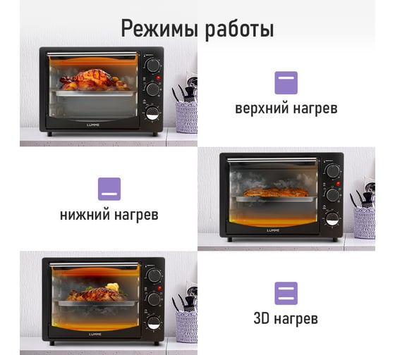 Мини-печь LUMME LU-EO1714B черный жемчуг, 25 л, конвекция + вертел 39756