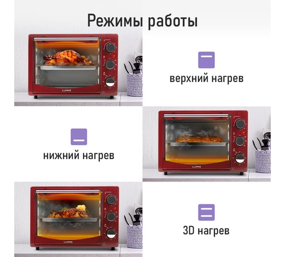 Мини-печь LUMME LU-EO1714B бордовый гранат, 25 л, конвекция + вертел 39757