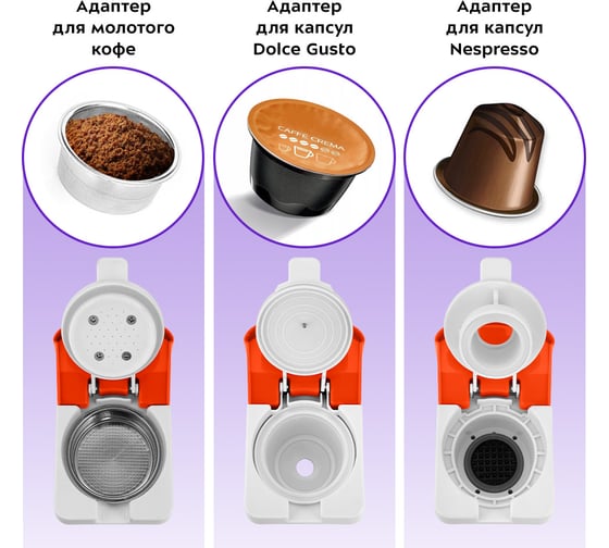 Кофеварка 3 в 1 KITFORT КТ-7509