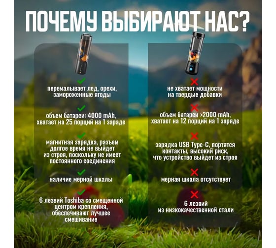 Портативный блендер WATTICO blender