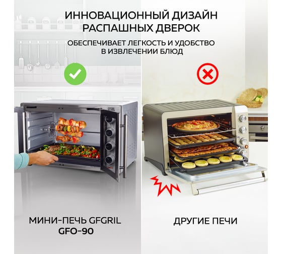 Многофункциональная мини-печь GFGRIL 60 л, 2000 Вт GFO-90