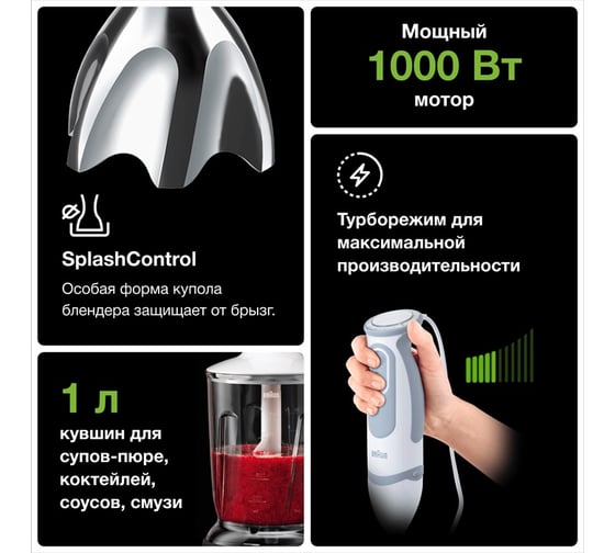 Блендер Braun MQ5245WH 0X22111343