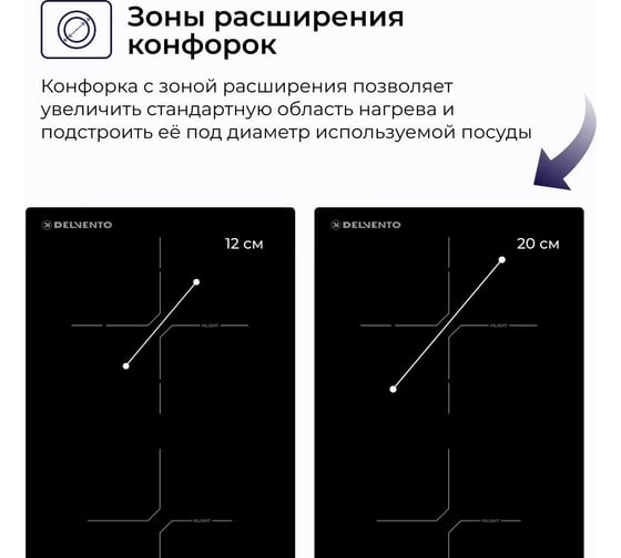 Варочная поверхность Delvento V30D28S100