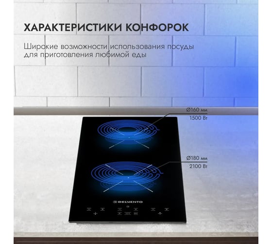 Варочная поверхность Delvento V30I72S100