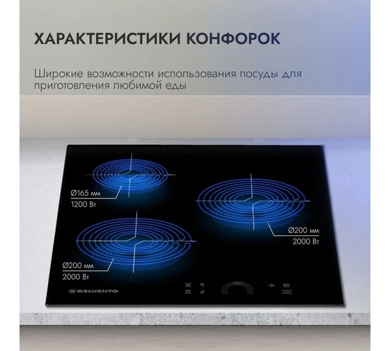 Варочная поверхность Delvento V45D29S110