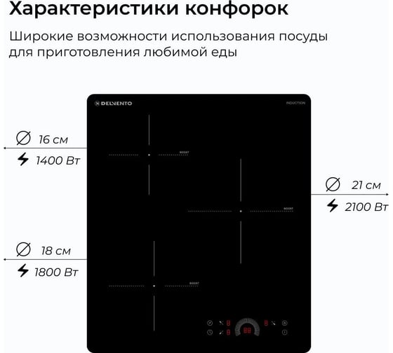 Варочная поверхность Delvento V45I73S120