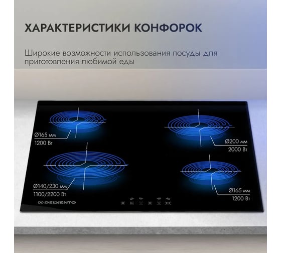 Варочная поверхность Delvento V60D24S100
