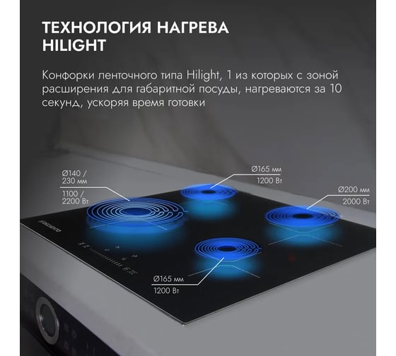 Варочная поверхность Delvento V60D24S120