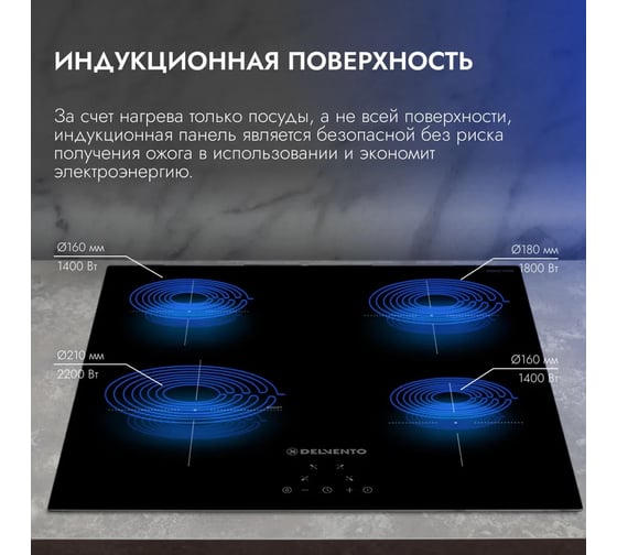 Варочная поверхность Delvento V60I74S100