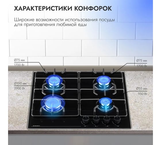 Варочная поверхность Delvento V60H40S000