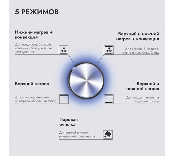 Духовой шкаф Delvento V4EB56001
