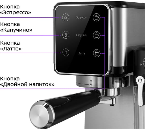 Кофеварка KITFORT КТ-7553