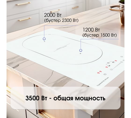 Индукционная варочная панель Zigmund & Shtain CI 29.3 W