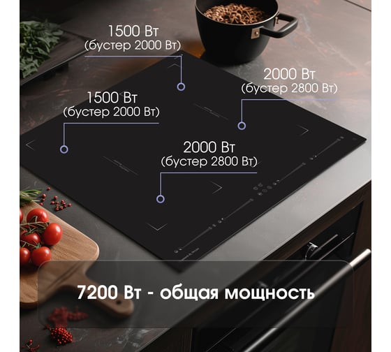 Индукционная варочная панель Zigmund & Shtain CI 29.6 B
