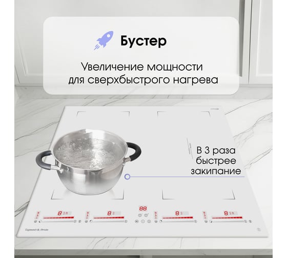 Индукционная варочная панель Zigmund & Shtain CI 29.6 W