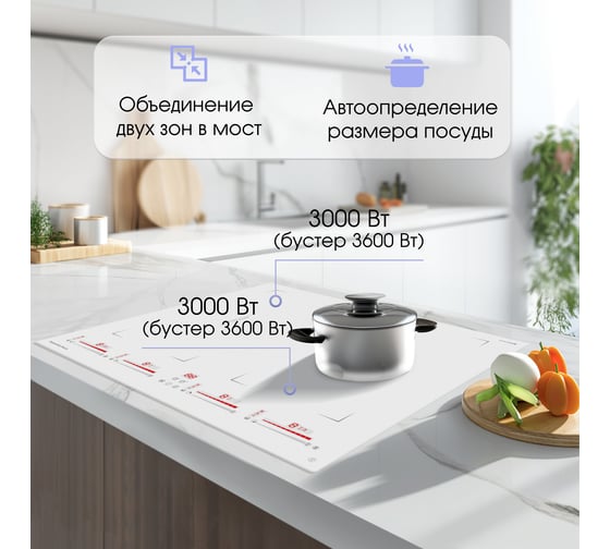 Индукционная варочная панель Zigmund & Shtain CI 29.6 W
