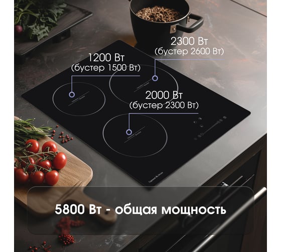 Индукционная варочная панель Zigmund & Shtain CI 35.4 B