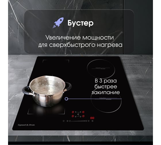 Индукционная варочная панель Zigmund & Shtain CI 46.6 B