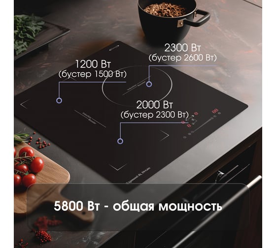 Индукционная варочная панель Zigmund & Shtain CI 49.4 B