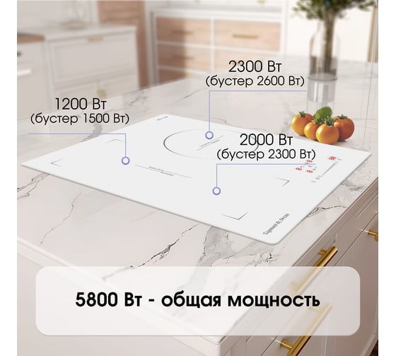 Индукционная варочная панель Zigmund & Shtain CI 49.4 W