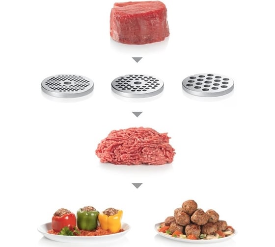 Мясорубка Bosch MFW68660