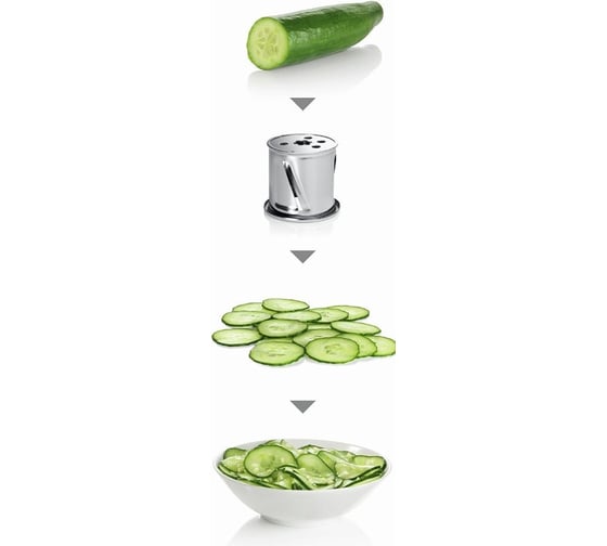Мясорубка Bosch MFW67440