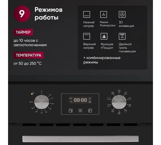 Встраиваемый духовой шкаф Gressel 45 см, 9 режимов, двойной гриль, тройное стекло, стеклянная панель, 3D-конвекция, доводчик дверцы, таймер U4ES59001