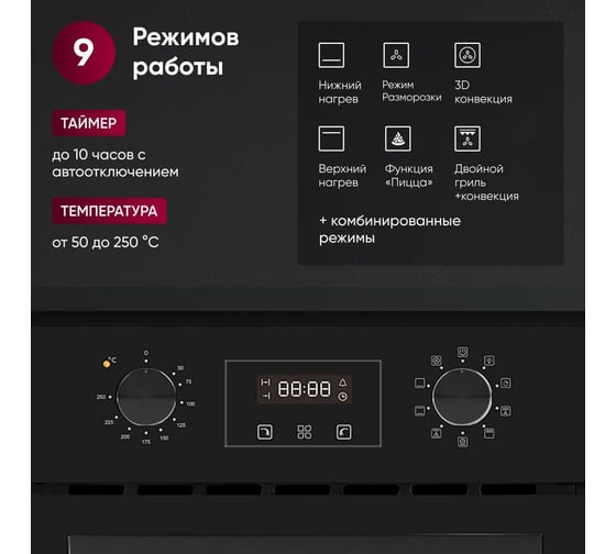 Встраиваемый духовой шкаф Gressel 45 см, 6 режимов, 50 л, конвекция, двойное стекло, гриль, доводчик дверцы, таймер U4ES59000