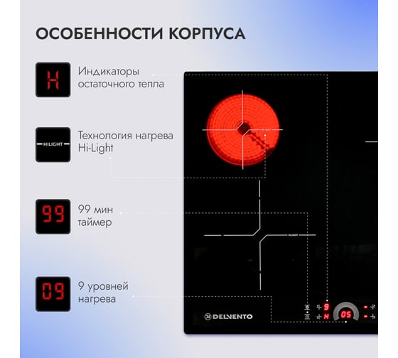 Встраиваемая панель электрическая стеклокерамическая Delvento 60 см V60D24S110