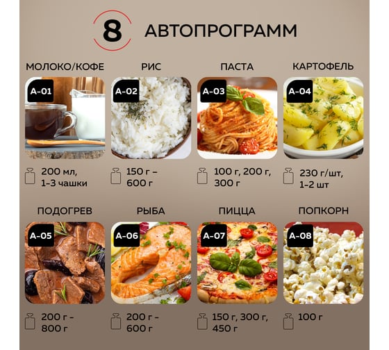 Микроволновая печь GFGRIL соло, 20 л GF-MWO205-beige