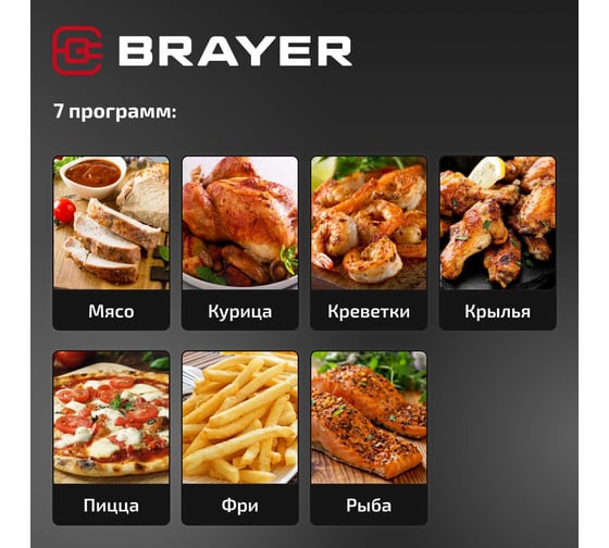 Аэрогриль BRAYER 2036BR 1500 Вт, 5 л, t. 200 С, съемная решетка, таймер, LCD-дисплей, 7 программ BR2036