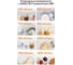 Беспроводной миксер Garlyn FreedomCook HM1 КА-00001231 4