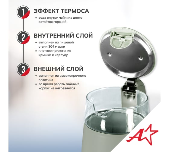 Чайник двухстенный электрический Atlanta ATH-2540 green