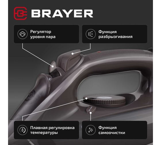 Паровой утюг BRAYER 4020BR 2600 Вт, керамическое покрытие, пар 140 г/мин, автоотключение, 380 мл, вертикальное отпаривание BR4020