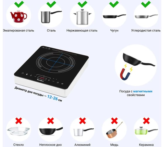Индукционная плитка TESLER PI-15 00000010054