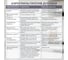 Аэрофритюрница EVOLUTION AIRO 9600TW 38