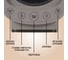 Термопот TESLER TP-5045 SAND GREY 00000202896 4